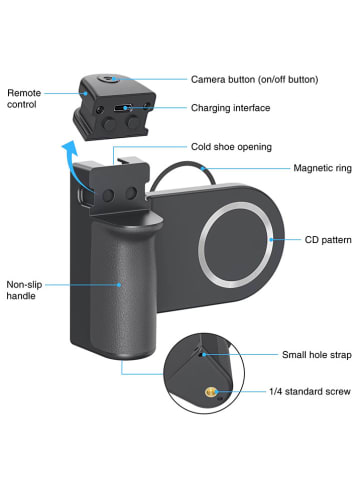 SmartCase Magnetischer Kameragriff in Schwarz