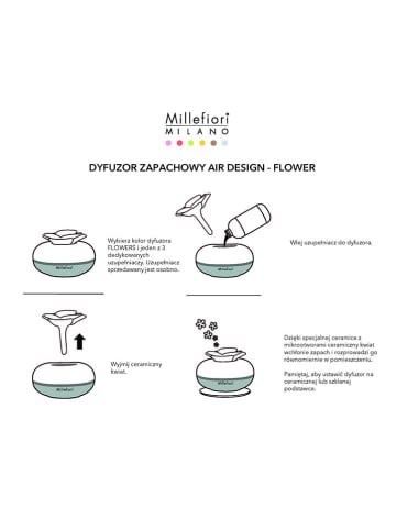 Millefiori Milano Geurdiffuser "Flower" rood - (H)7 x Ø 10 cm