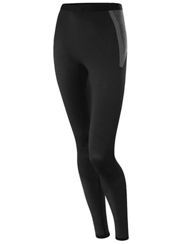 Löffler Funktionsunterhose "Transtex®" in Schwarz