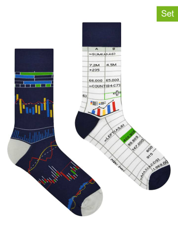 Spox Sox Spox Sox set of 2 regular unisex multicolor