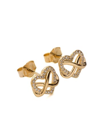 Pandora Vergold. Ohrstecker mit Edelsteinen