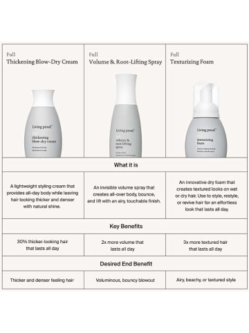 Living Proof Krem do stylizacji ''Full'' - 109 ml