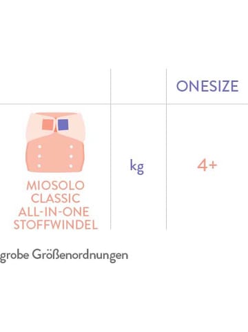 Bambino Mio Stoffwindel "All-in-One - Bunte Blätter" in Weiß/ Blau