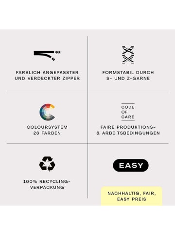Schlafgut Poszewka "Easy Jersey" w kolorze zielonym na poduszkę