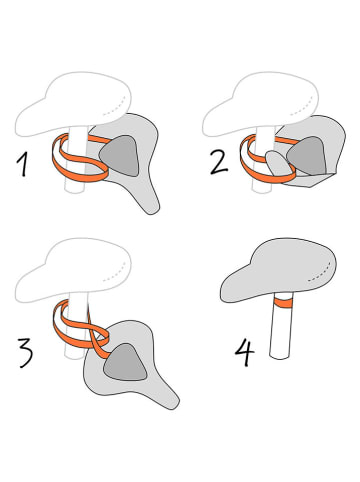 BikeCap Fietszadelhoes lichtblauw