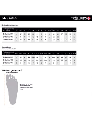 Trollkids Sneakers "Alesund" lichtroze/wit