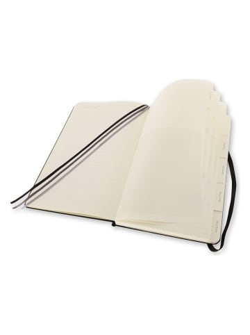 Moleskine Reise-Notizbuch "Passion Journal Travel" in Schwarz - (B)13 x (H)21 cm
