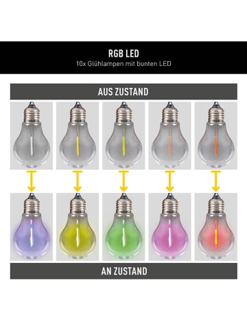 näve LED-Solar-Lichterkette "Linda" in Bunt - (L)370 cm