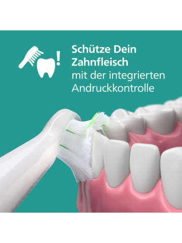 Philips Schallzahnbürste ''Sonicare 6100'' in Weiß