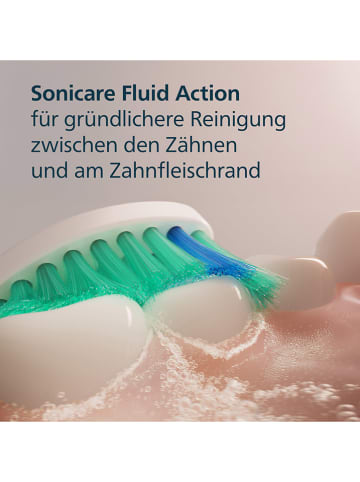 PHILIPS sonicare 6-delige set: opzetborstels "ProResults" wit
