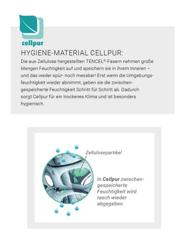 Gesslein Nakładka "F-Series Cellpur" ze wzorem na siedzisko - 72 x 52 cm