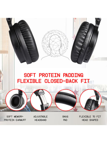 MAGNUSSEN Bluetooth-Over-Ear-Kopfhörer "H7" in Schwarz