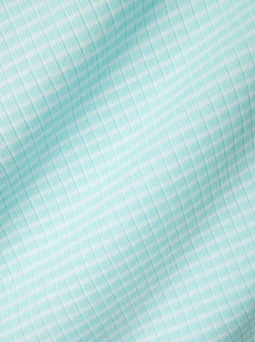 name it Top in Mint
