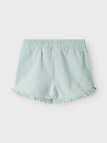 name it Shorts in Mint