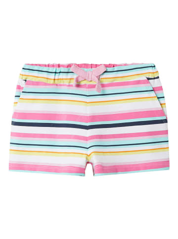 name it Shorts in Bunt