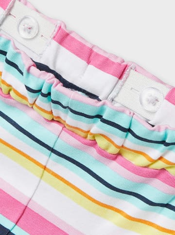 name it Shorts in Bunt