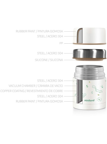 Miniland Thermobehälter "Chip" in Creme/ Grün - 600 ml