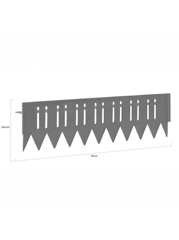 Inkazen 10-delige set: borderranden grijs - (B)50 x (H)13,6 x (D)5,5 cm