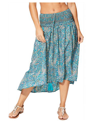 Ipanima Rok turquoise/beige