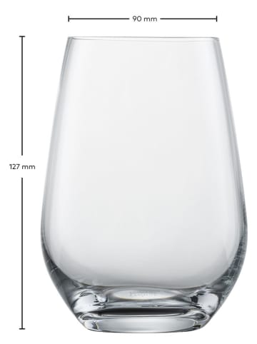 Schott Zwiesel 4er-Set: Wassergläser "Forte" - 548 ml