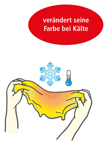Die Spiegelburg Schleim zum Selbermachen in Blau - ab 6 Jahren