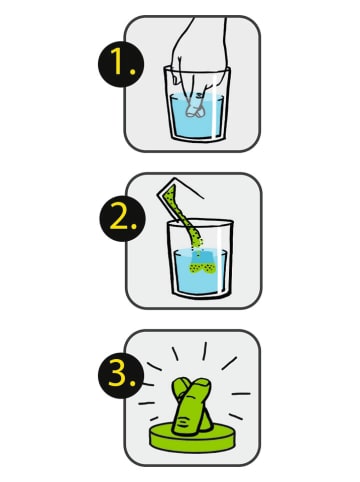 Die Spiegelburg Gips-Set "Clone your Finger" - ab 6 Jahren