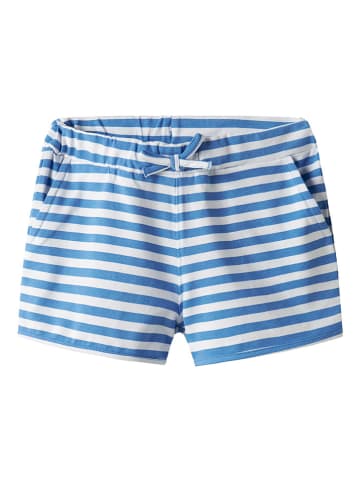 name it Short blauw