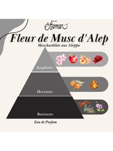 Ottoman Fleur de Musc d'Alep - eau de parfum, 50 ml