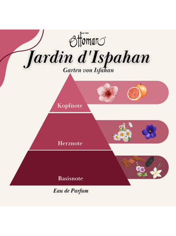 Ottoman Jardin d'Ispahan - EDP - 50 ml