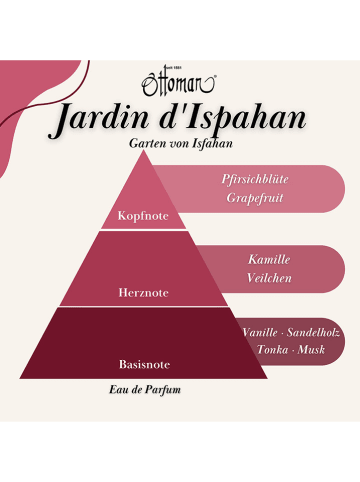 Ottoman Jardin d'Ispahan - EDP - 50 ml
