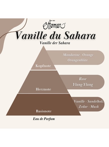 Ottoman Vanille du Sahara - eau de parfum, 50 ml
