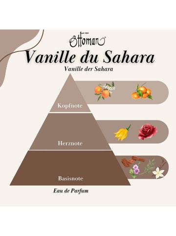 Ottoman Vanille du Sahara - EdP, 50 ml