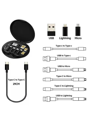 SWEET ACCESS Adapter USB 6w1 w kolorze czarnym ze schowkiem na kartę SIM