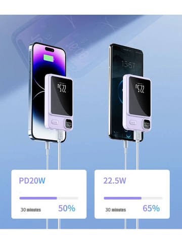 SWEET ACCESS Powerbank in Lila - 10 000 mAh