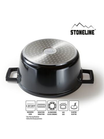 Stoneline 2tlg. Set: Bräter in Schwarz - 2,6 l