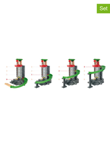Brio Magazyn - 3+