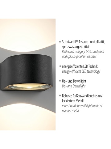 Paul Neuhaus Ledwandlamp zwart - (H)6,8 x Ø 11 cm