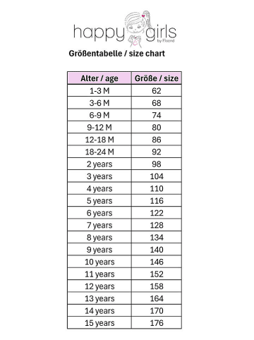 happy girls by Eisend Sukienka w kolorze granatowym