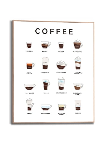 Orangewallz Druk artystyczny "Coffees" w ramce