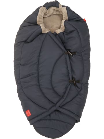 Kaiser Naturfellprodukte Thermo-Einschlagdecke "Coon" in Dunkelblau - (L)80 x (B)40 cm