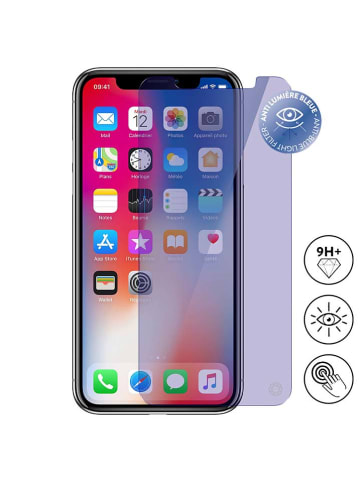SmartCase Szkło chroniące przed niebieskim światłem dla iPhone XR