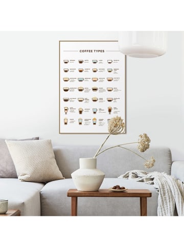 Orangewallz Gerahmter Kunstdruck "Coffees"