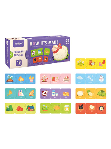 Andreu Toys Leerpuzzel "Matching puzzles - How it's made" - vanaf 18 maanden