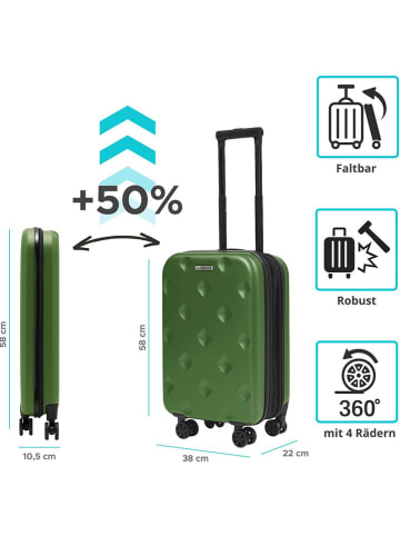 Joybos Koffer groen - (B)38 x (H)58 x (D)22 cm
