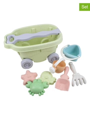 Magni 8tlg. Sandkastenset - ab 3 Jahren