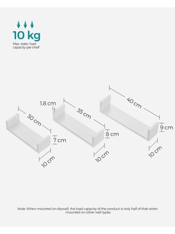 SONGMICS 3-delige set: wandmeubels wit