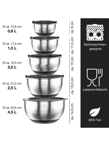 Moritz & Moritz 5-delige set: roestvrijstalen mengkommen