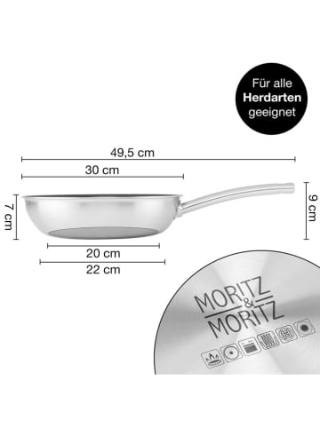 Moritz & Moritz Patelnia - Ø 28 cm