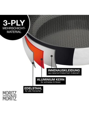 Moritz & Moritz Edelstahl-Bratpfanne - Ø 28 cm