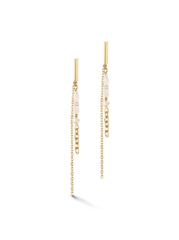 COEUR DE LION Beschicht. Ohrstecker mit Swarovski Kristallen